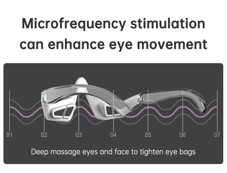 Red Light Therapy Glasses