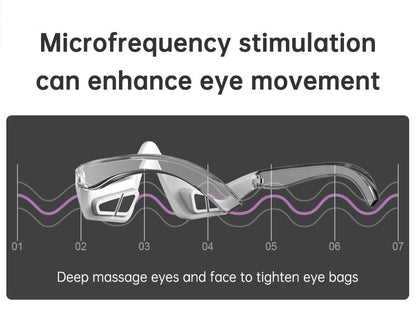 Red Light Therapy Glasses