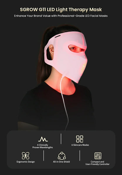 Pro LED Red Light Therapy Face Mask (1072nm)