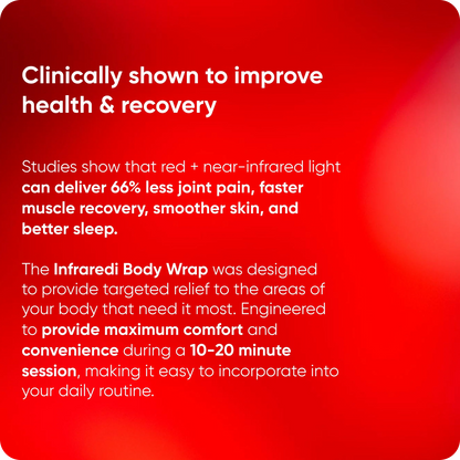 Infraredi Body Wrap Plus