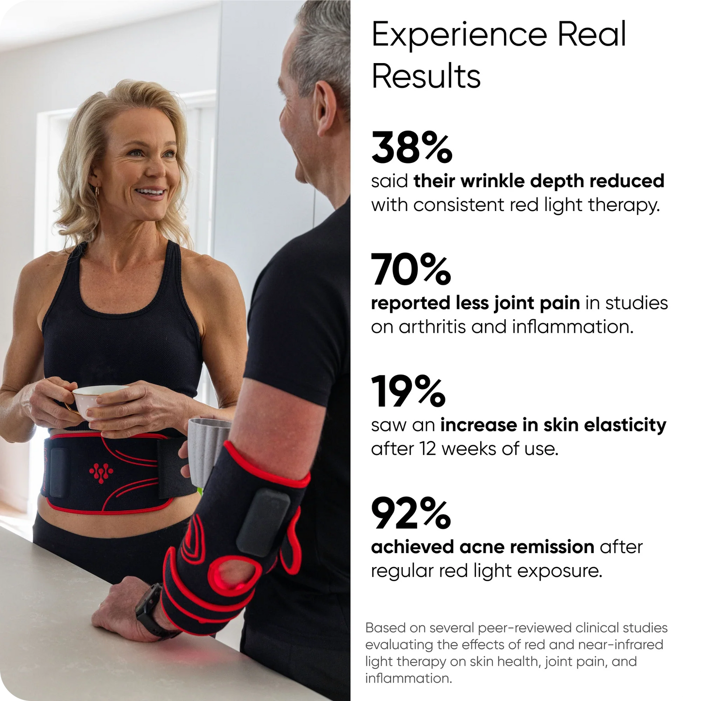 Infraredi Body Wrap Plus