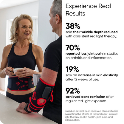 Infraredi Body Wrap Plus