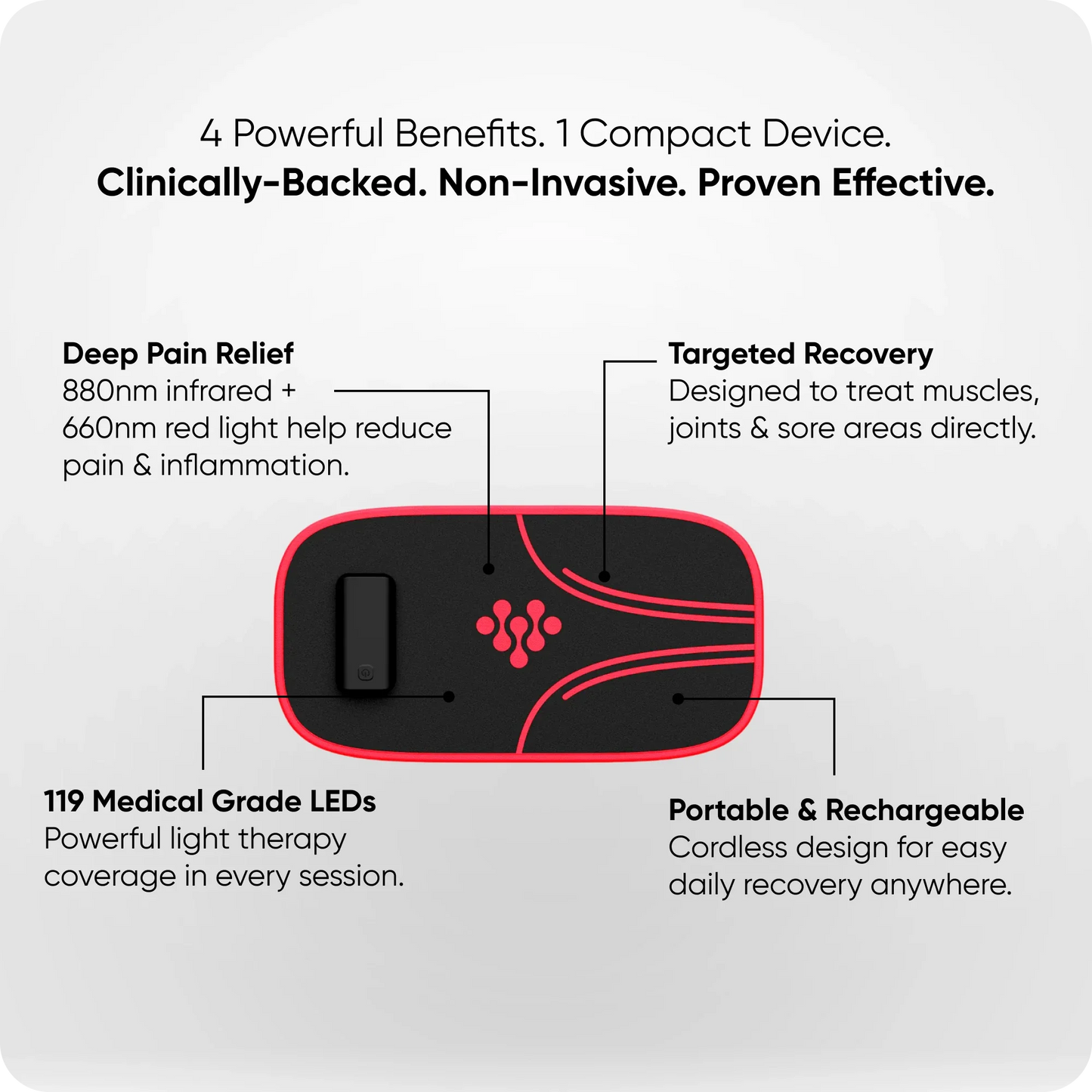 Infraredi Body Wrap Plus