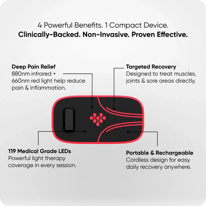 Infraredi Body Wrap Plus