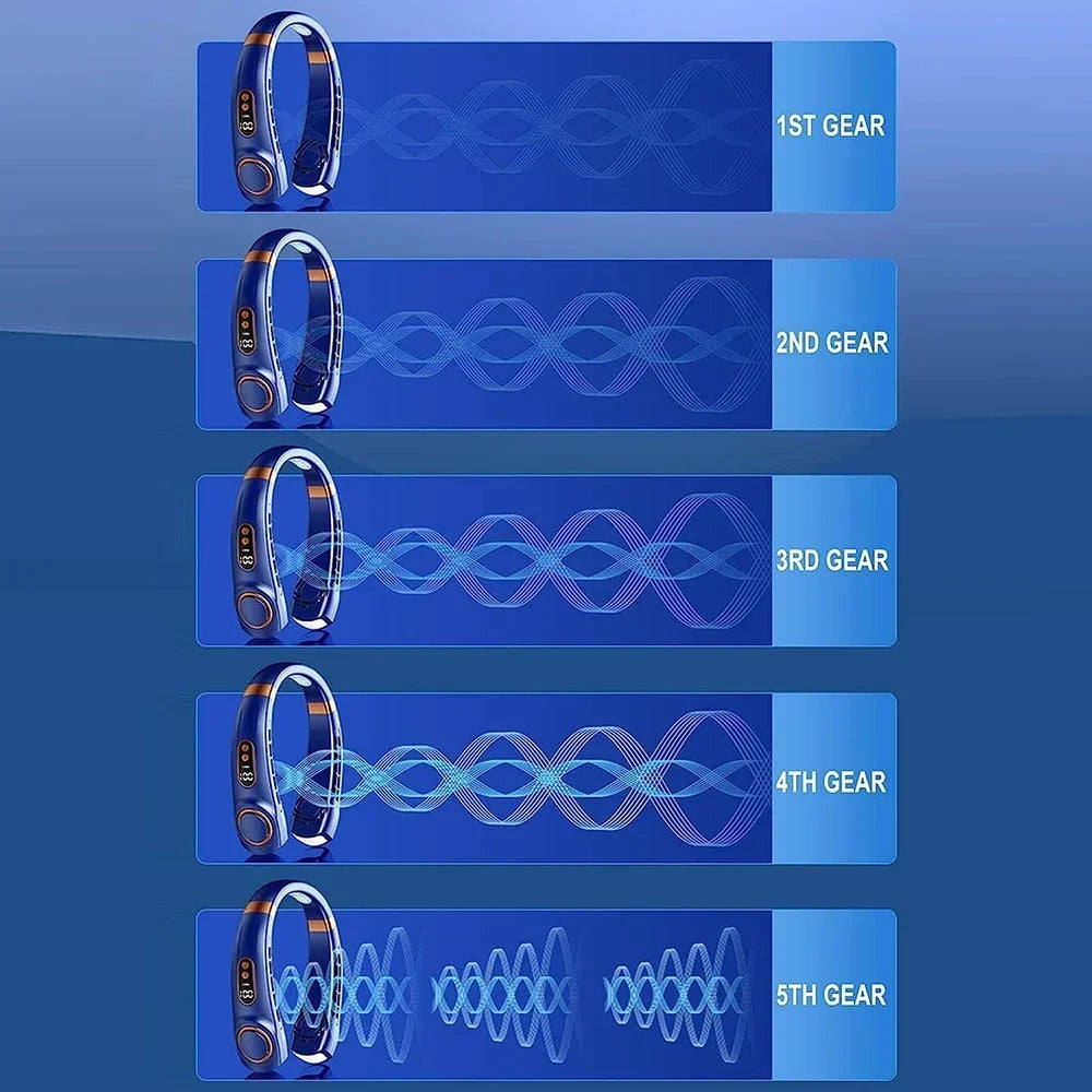 Neck Fan Portable Air Conditioner
